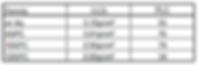 Castables 15.PNG