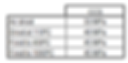 Castables 5.PNG