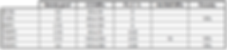 Castables 8.PNG