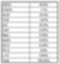 Castables 14.PNG
