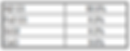 Castables 9.PNG