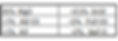 Castables 13.PNG