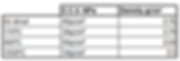 Castables 10.PNG